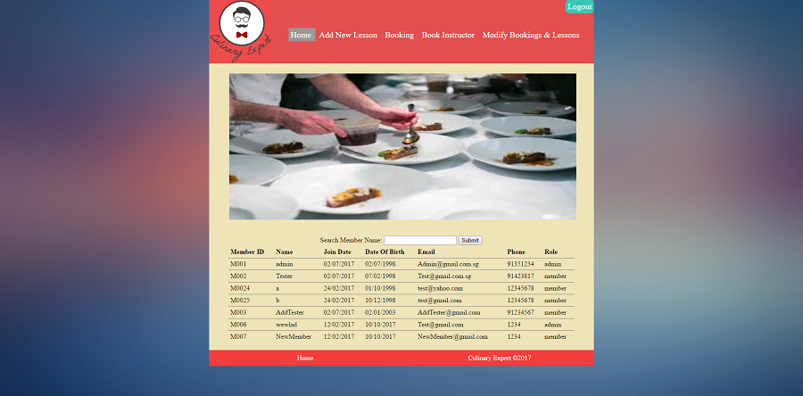 Culinary Expert Project Admin Page